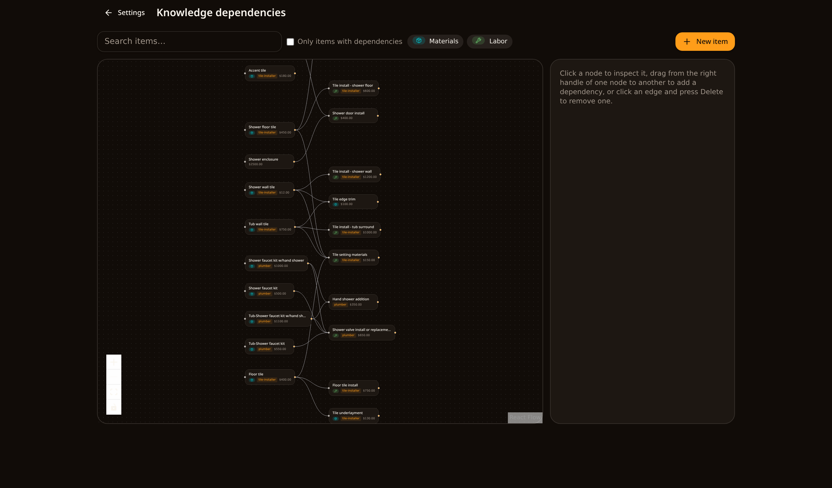 Knowledge-base dependency graph